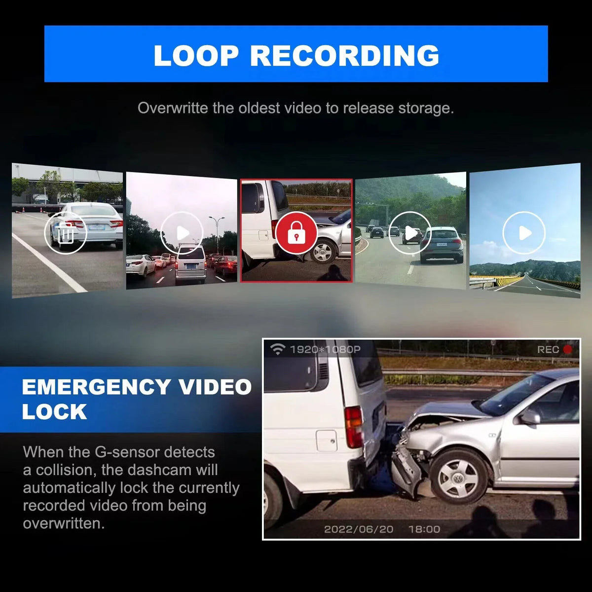 MAX Built-in Night Smart Cam 1440P Car VVCAR Dash Camera Vision 2K APP Loop WiFi A1-2K Recording Support G-Sensor 128G Control