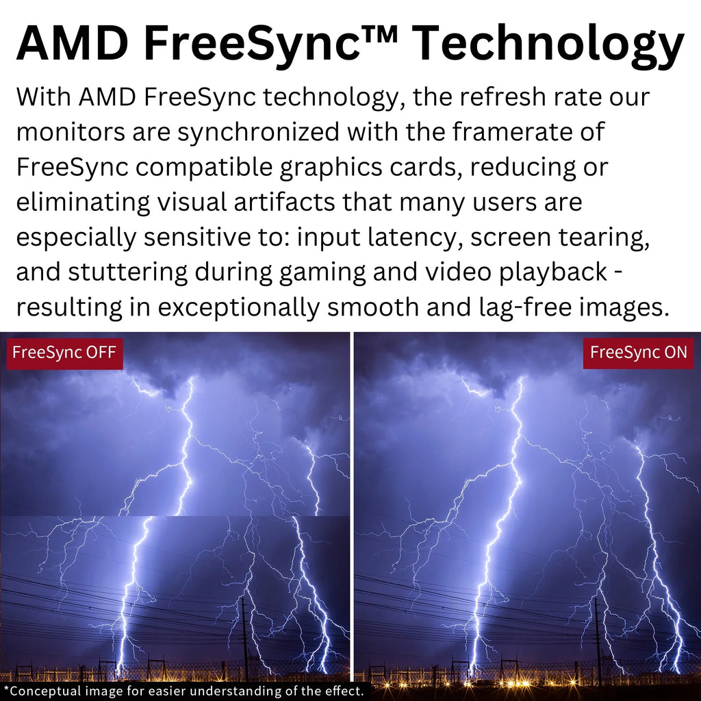 1ms, HDR, Enabled 27" Premium FHD Monitor Gaming AMD (FGM-27F445) 240Hz, Funai FreeSync™ VA,