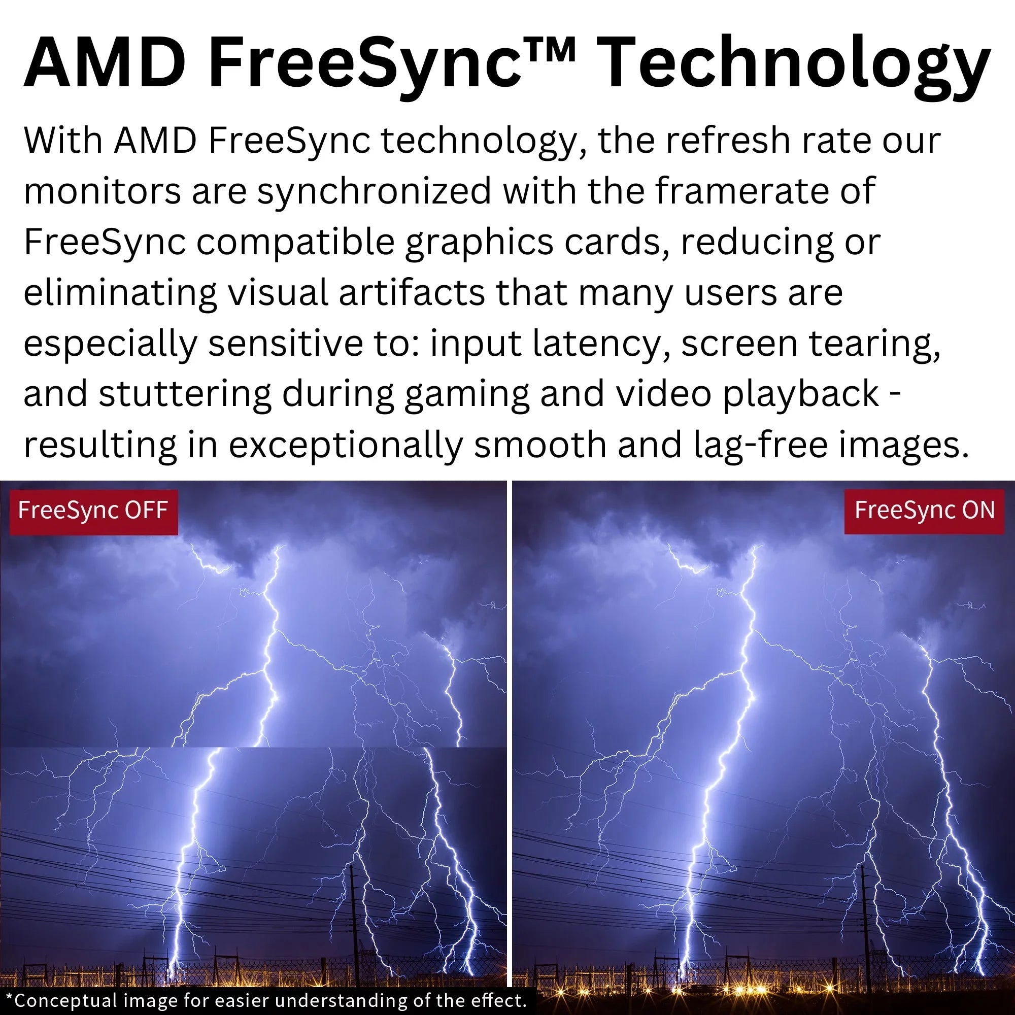1ms, HDR, Enabled 27" Premium FHD Monitor Gaming AMD (FGM-27F445) 240Hz, Funai FreeSync™ VA,