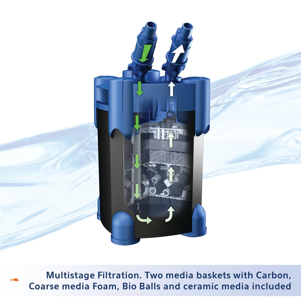 75 Canister Aquarium Up Gallons QuietFlow Filter to Aqueon