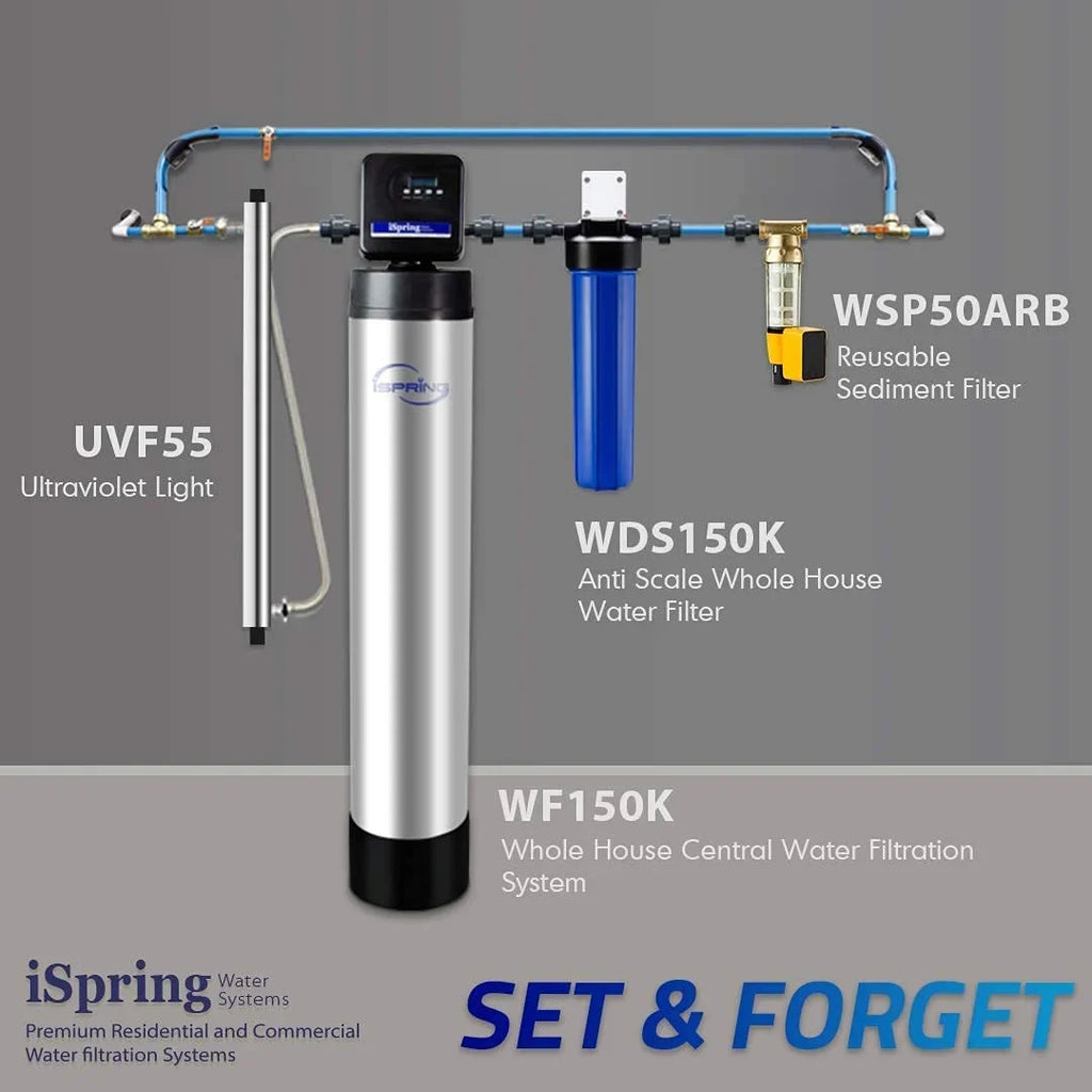 20” Cartridges, White x Filter Water Anti FWDS150K 4.5”, LIHONG Scale Replacement