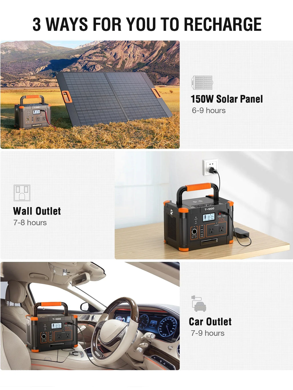 110V Pack RV Battery with BEYGO Powered Outdoor Travel Lithium 60W Power Supply 999Wh Generator Station for AC Portable Van Backup Outlet, Emergency Home Fast Solar Power Camping Charging 1000W PD