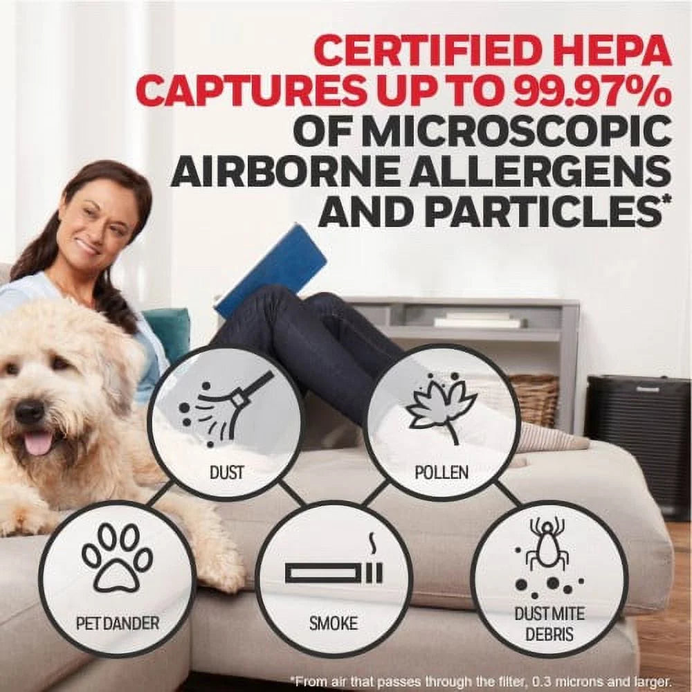 R Purifier Air Each Filter, Honeywell HEPA