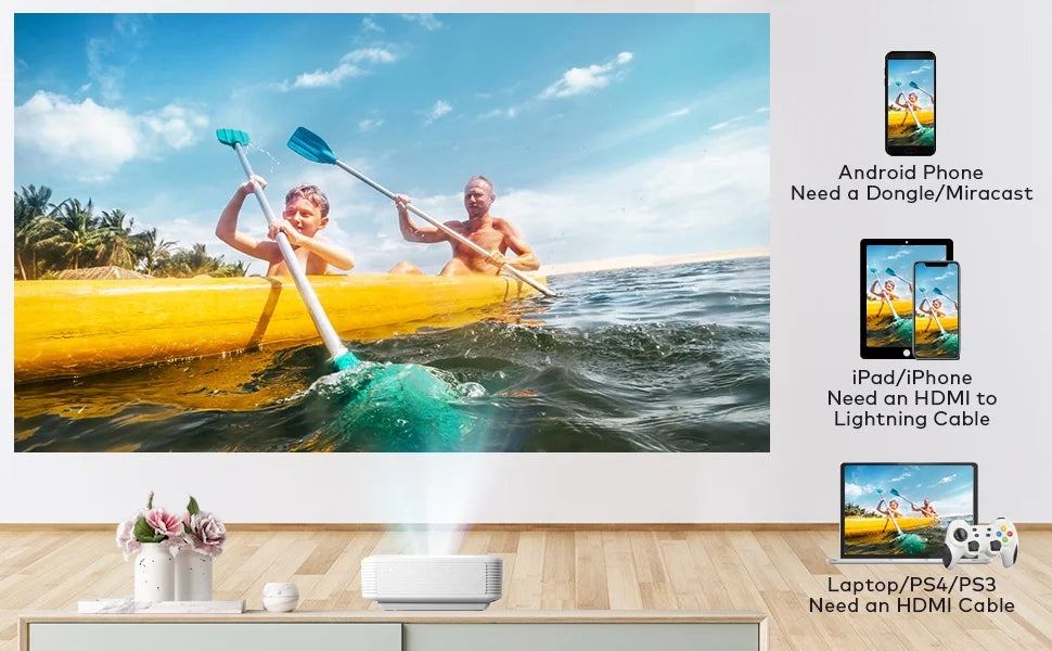1080P Theater Eyes Speakers, Support Connection Protection, Multiple LCD Native 480P Apeman Projector, LC350 Home Dual