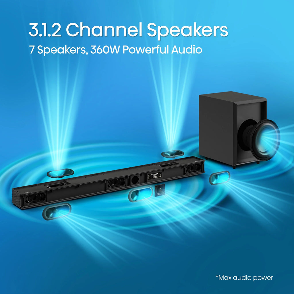 and (AX3120G) Subwoofer* Hisense Atmos (Refurbished) Dolby Soundbar with Wireless 360W Ch Restored 3.1.2
