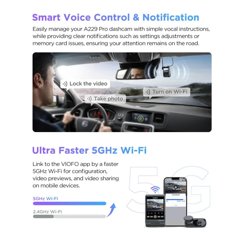 STARVIS A229 2 GPS, Sony VIOFO 4K with WiFi, Front 1CH PRO and Dashcam