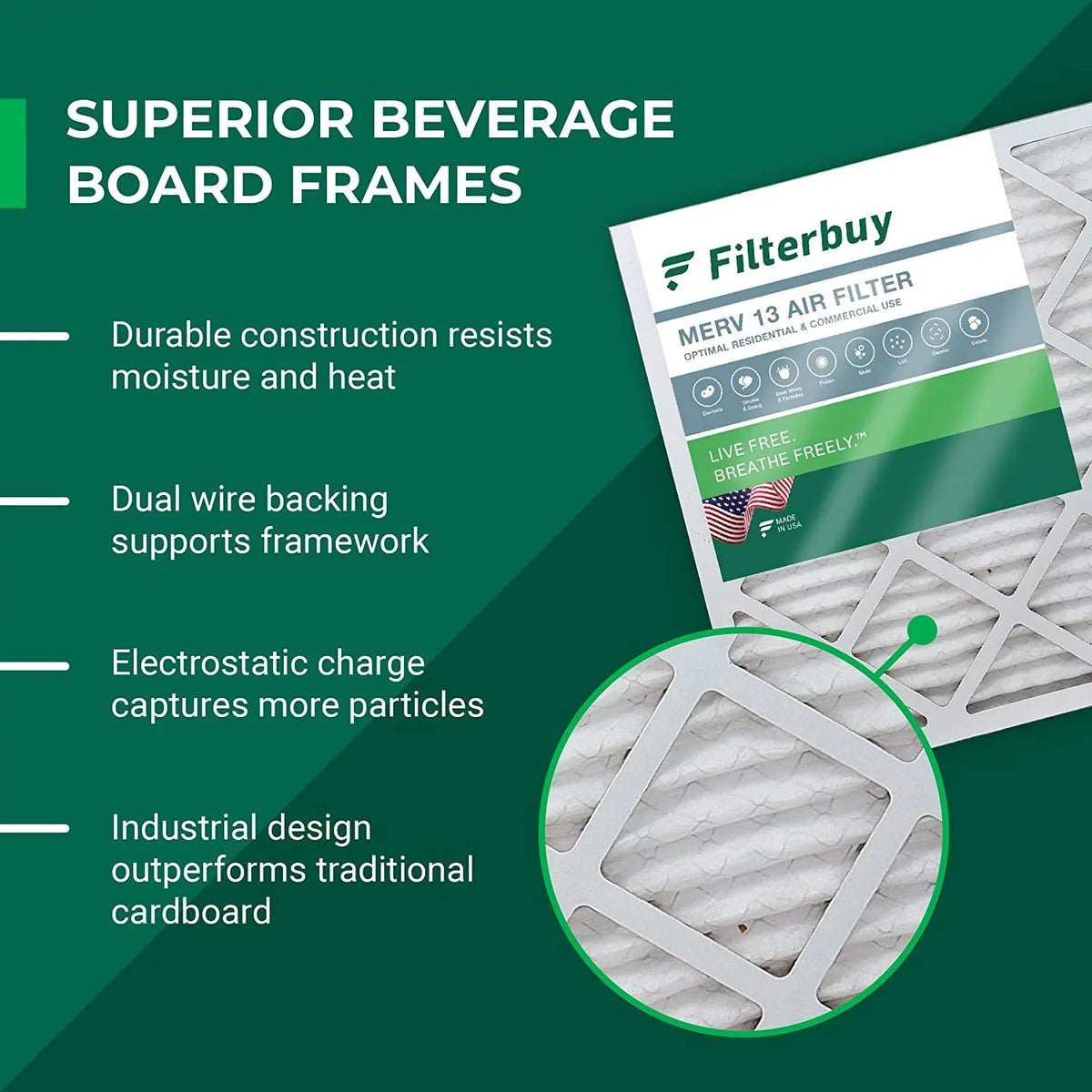 for Air Amana 13 HVAC and Furnace Goodman Pleated AC MERV 22x24x5 Filters (4-Pack) Filterbuy