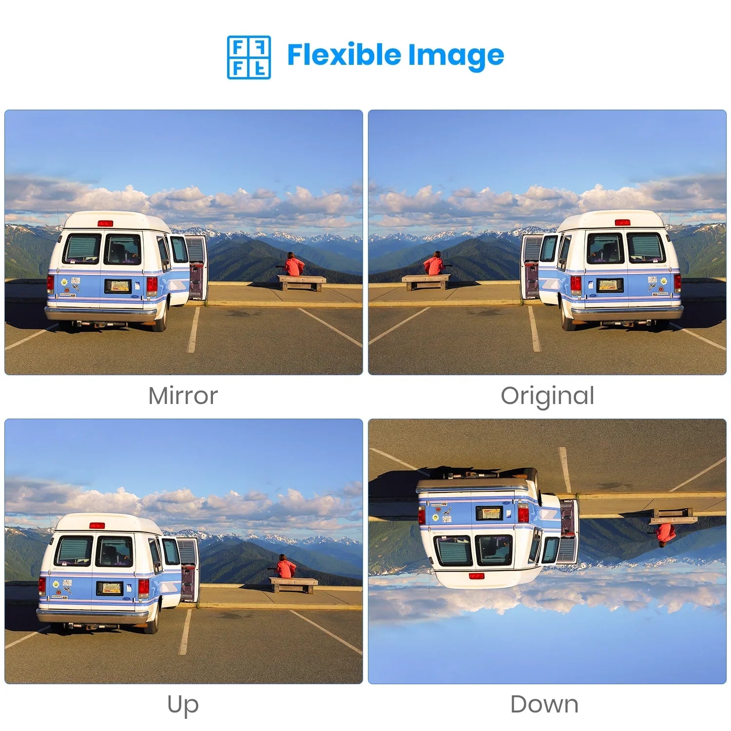 Cameras, Camera Rear System Backup for Waterproof IP68 Camera With 2 Channels 2 Car Wireless View System Reversing Wireless Digital