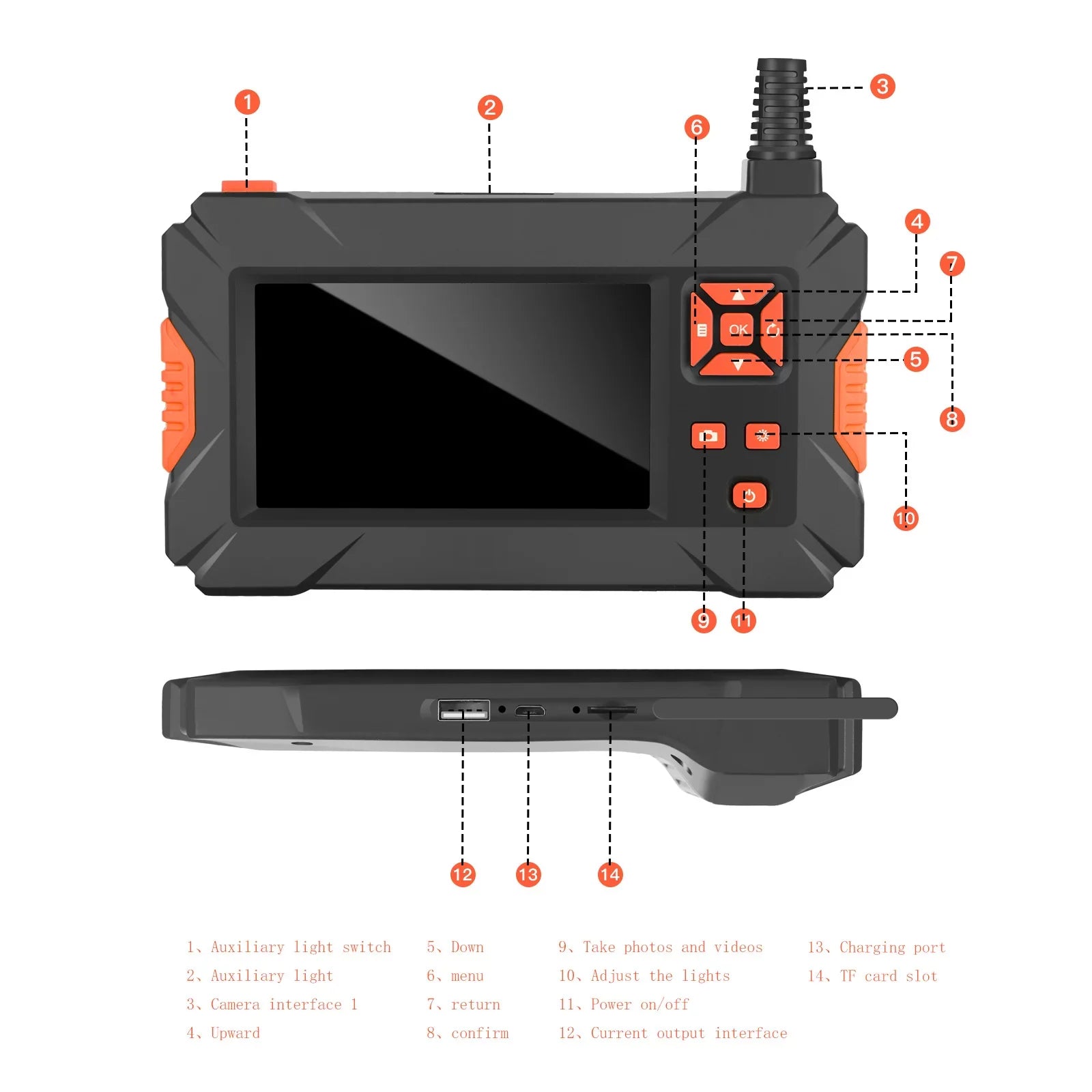 Pinnaco Screen P130 Pipe for Portable Full-Color IPS Camera, Inspection Sewer Maintenance Endoscope - Industrial Automobile 4.3" Engine