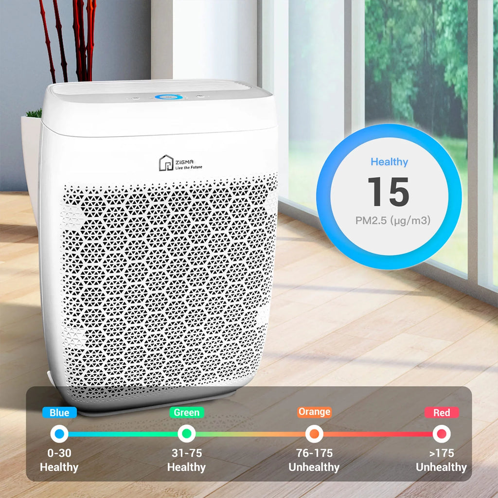 5-in1 Aerio-300 for Home, Purifier Smart HEPA Zigma Air 1580 White Ft Sq