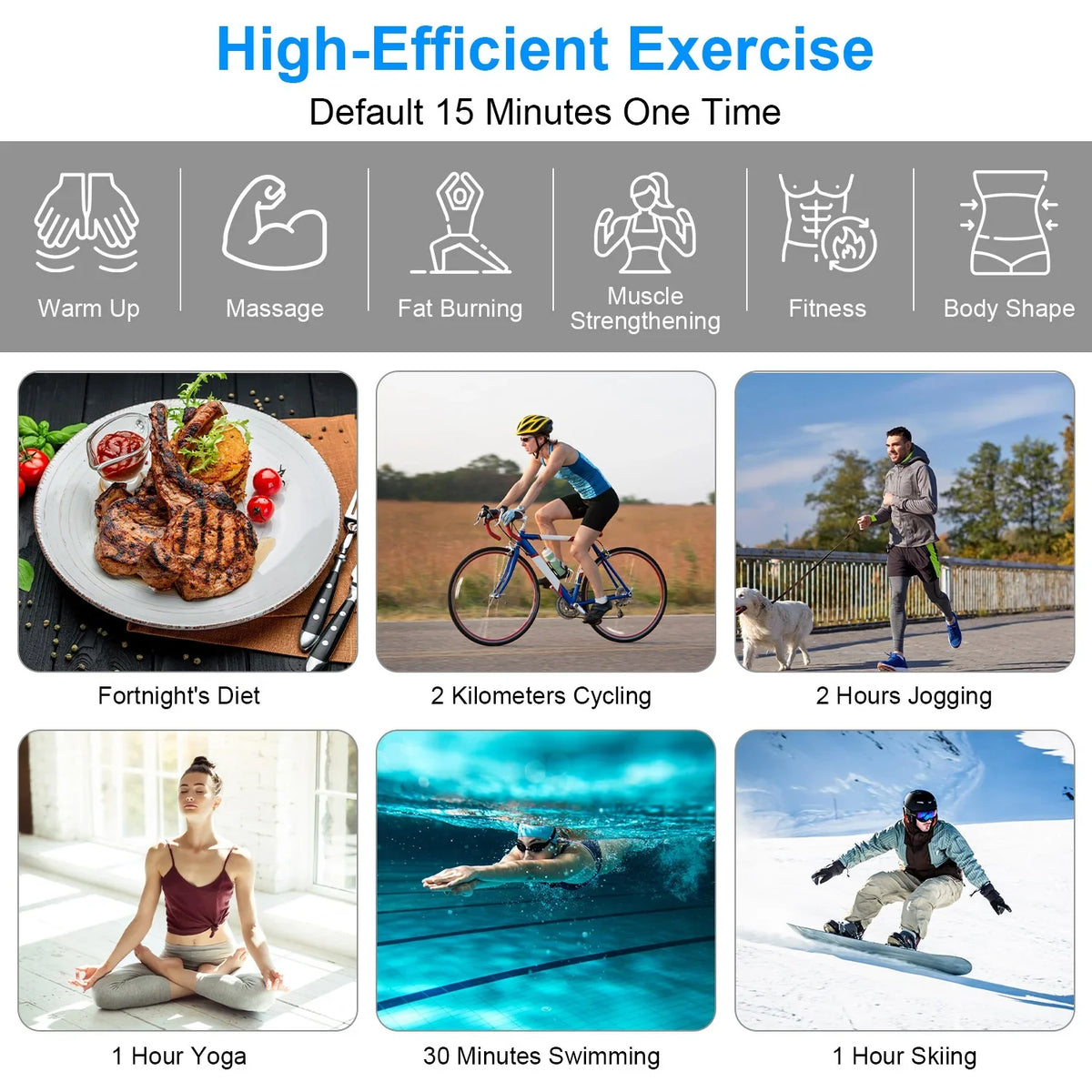 Office Stimulator Equipment Fitness 6 Levels, Equipment Toning ABS Modes, Waist Belt, Trimmer Home Training iMounTEK Belt Equipment Workout Muscle Abdominal 18 Intensity