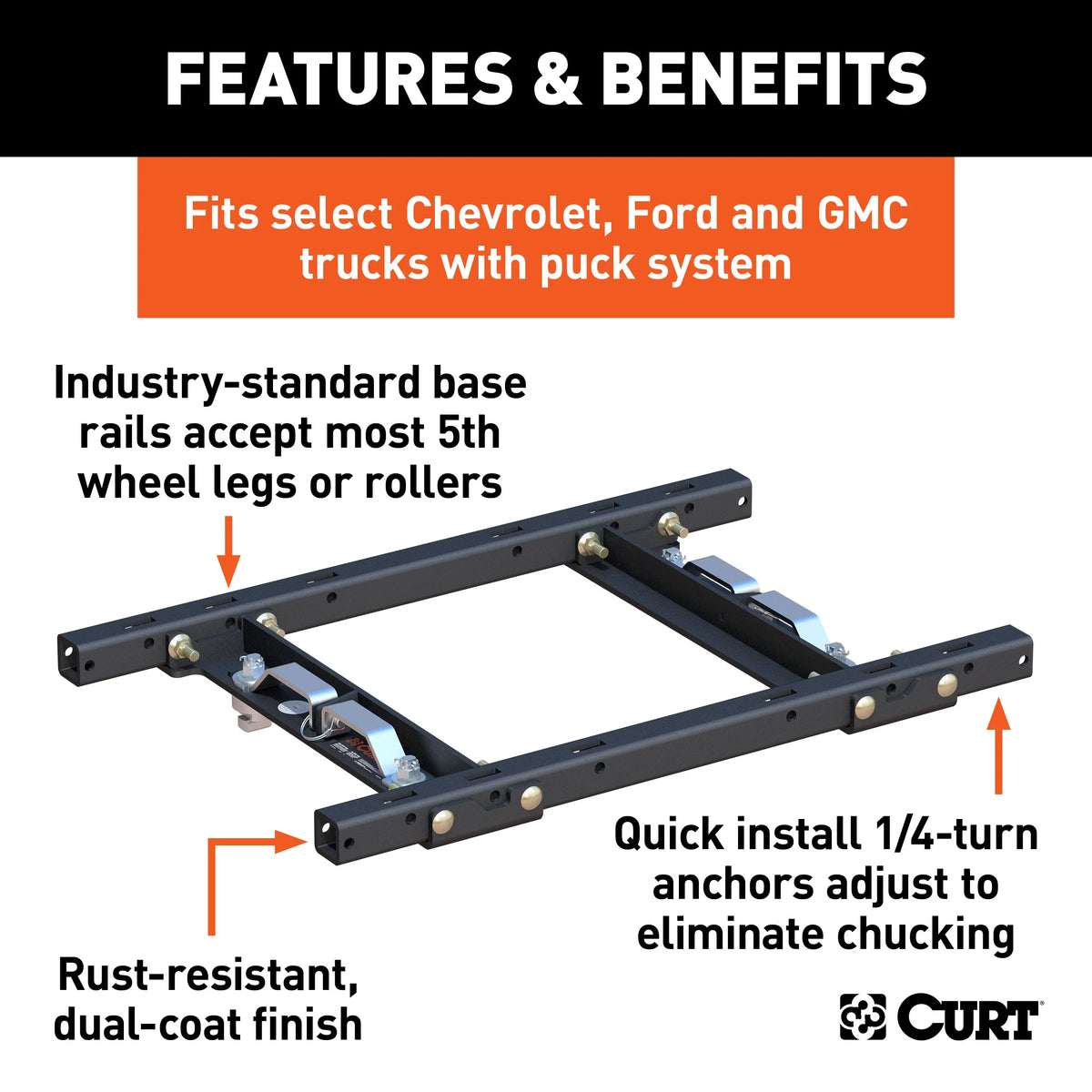 Ford with 25,000 CHEVROLET 5th GMC lbs 2500, Rails, Fits SIERRA 16027 Adapter Sierra CURT 2020-2024 System 3500, Standard 2020-2024 Wheel F250, Silverado, F350 Replacement SILVERADO, select: Puck