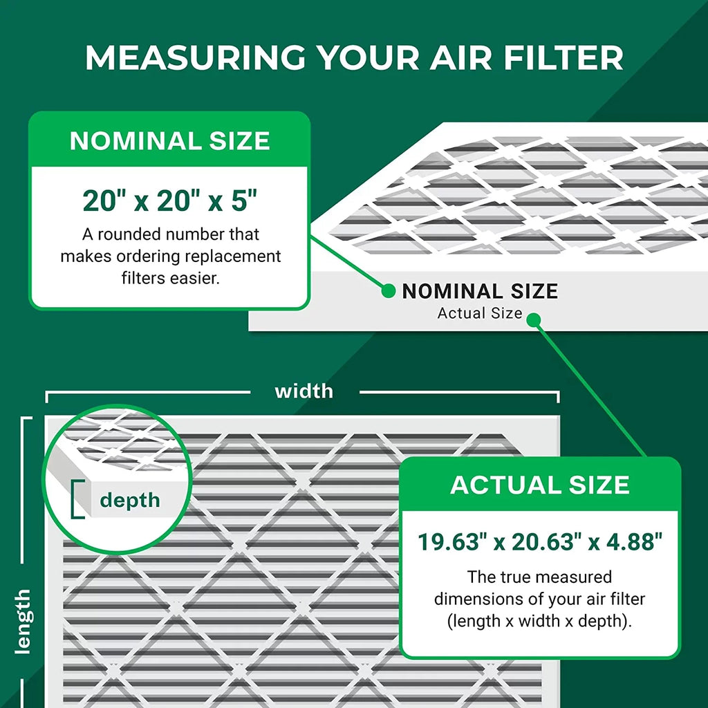 Filterbuy Pleated Bear for Air HVAC 13 Air (1-Pack) Trion Filters 255649-103 20x20x5 AC MERV Furnace