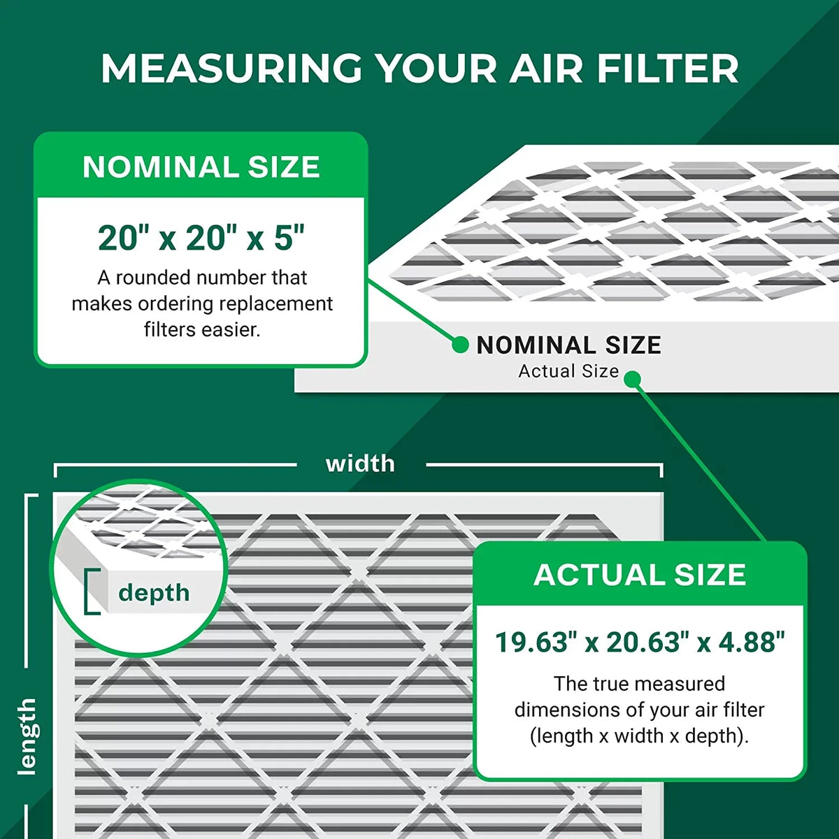 20x20x5 8 for (3-Pack) 255649-103 HVAC AC Filters Furnace Trion Pleated Air Air Bear MERV Filterbuy