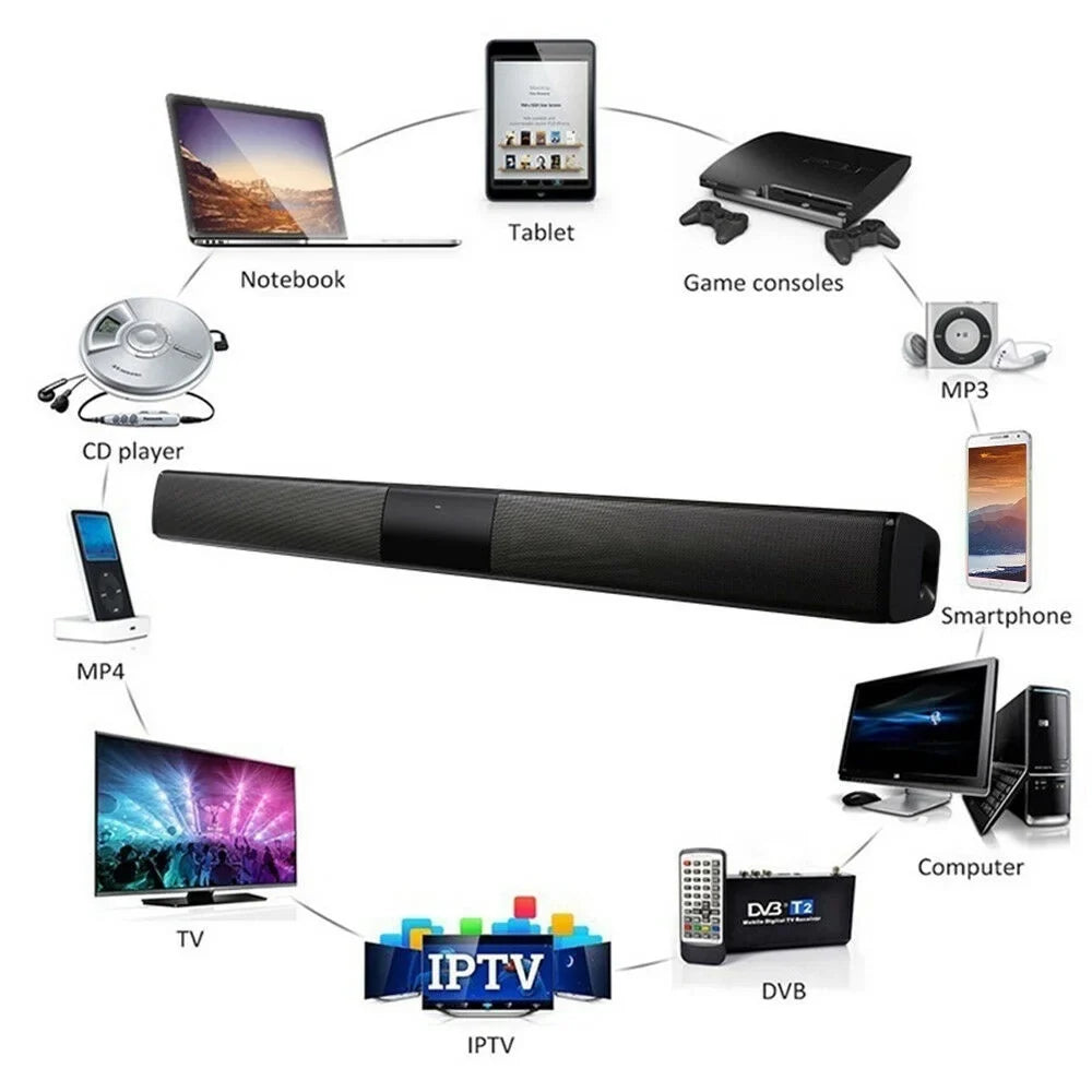 Bluetooth Sound Bar Soundbar Wireless Speakers V4.2 System 3D AUX TV Home Bluetooth Sound Bar Portable
