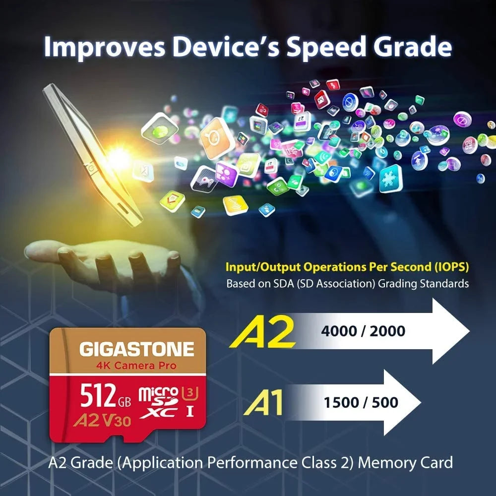 up to Micro SDXC Micro A1 Cam, Switch, compatible Class GoPro 512GB Gigastone Pro, MB/s, Dash R/W Video Camera Recording, 100/60 4K 4K V30 UHS-I 10 SD Card, with Cameras, Nintendo