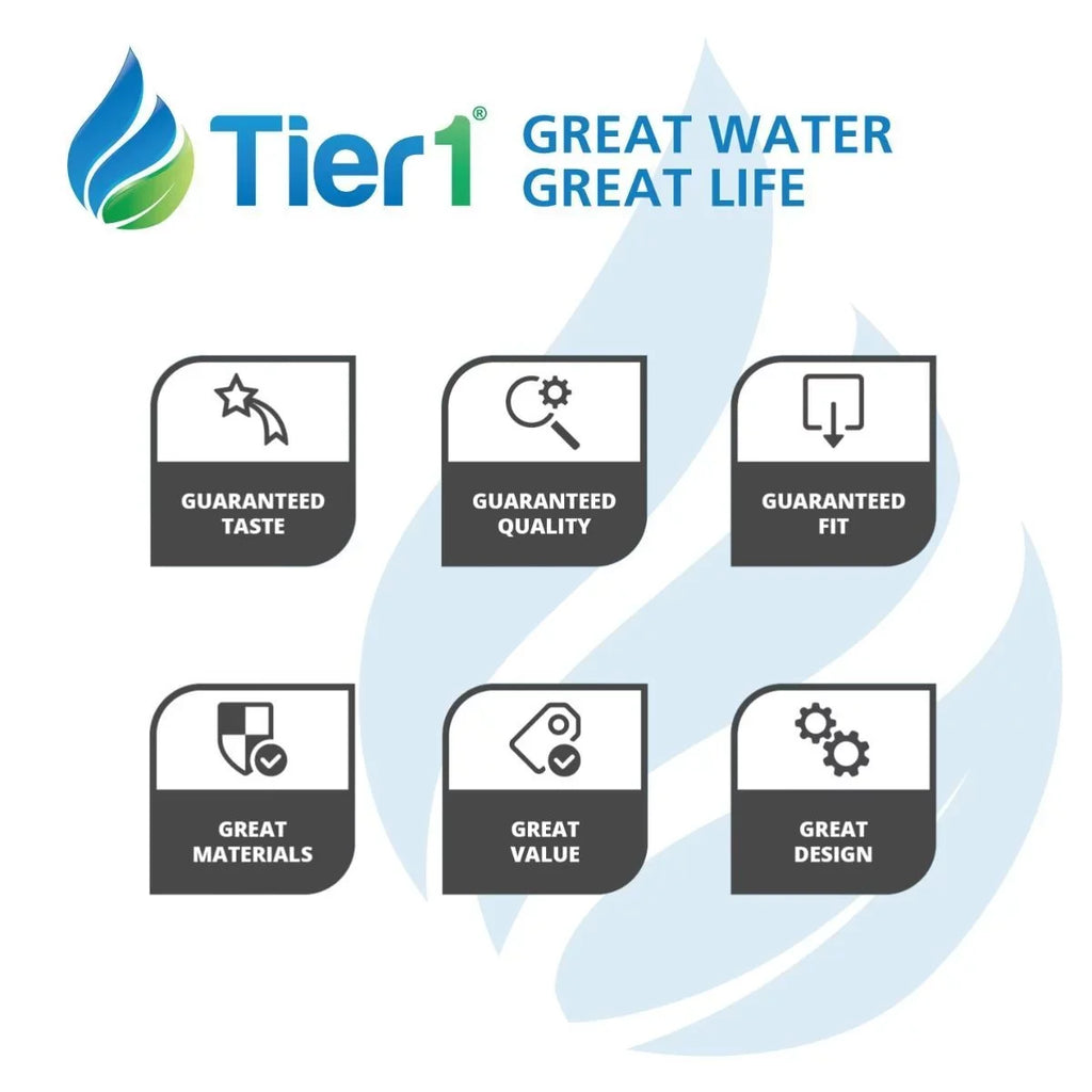 Replacement Tier1 4-pk Hayward Brush C1900RE, Pool sq Wand ft Filter Spa | and Filter CX1750RE, | PA175 Filter Fabric for Cleaner with FC-1294, Tier1 More Media & Cartridge Pleated 175