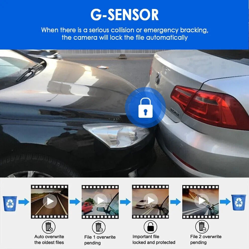 Dash Front Jahyshow Cam Lens Camera 1080P G-Sensor Video DVR w/ Inside Recorder Dual Car