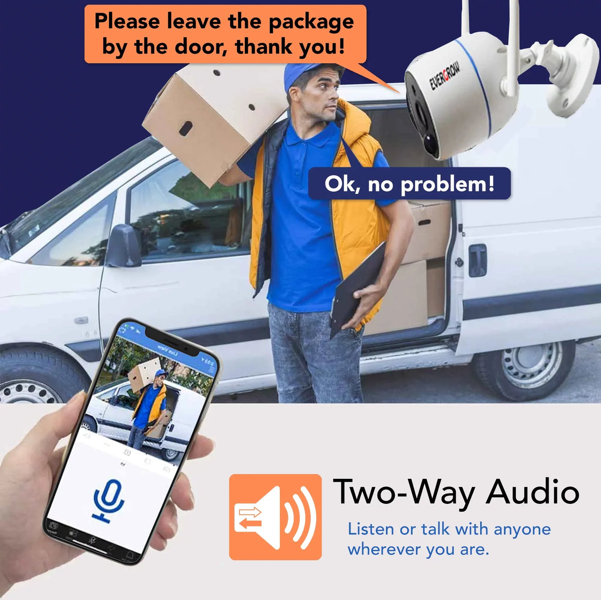10 Outdoor Camera Indoor Cameras,P2P,Night Drive, Channels, 1TB with Human Audio,8Pcs Hard CCTV 3MP Wireless Kits, Vision,AI Security System NVR Surveillance DetectionCAM-WIFI-8CHS-WFS)