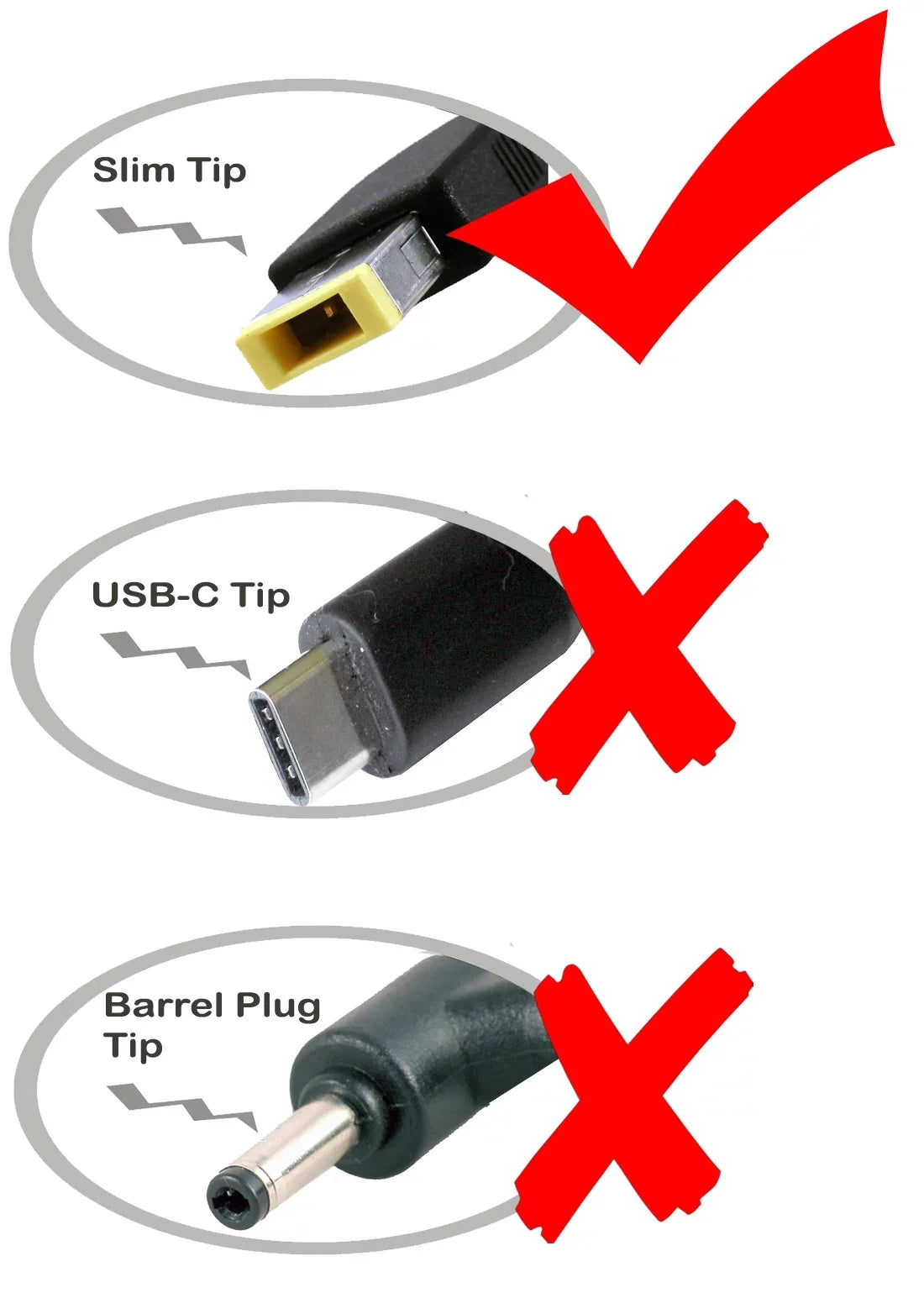 20DB 20E5 Adapter 20LH001SUS X380 11e 4th Yoga 20LH0023US, Yoga 3rd 20D9 for 20DA Gen ThinkPad 11e Yoga Gen 2nd 20HU 20G8 Gen Yoga AC 20G8 Lenovo 20GA, 11e 11e 20HS Yoga 20DU, iTEKIRO 20E7,