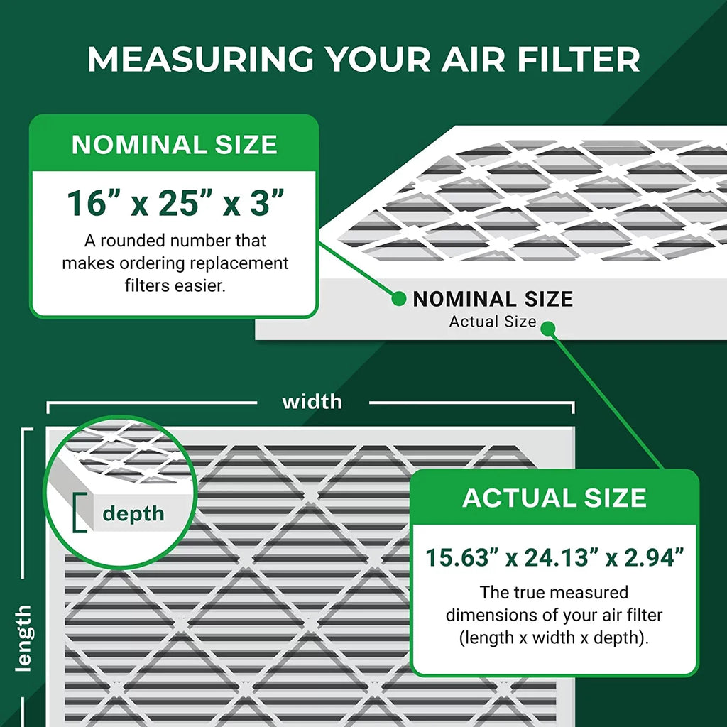 MERV Air Filterbuy Filters Air Trion 16x25x3 (4-Pack) HVAC 255649-101 Pleated for 13 AC Bear Furnace