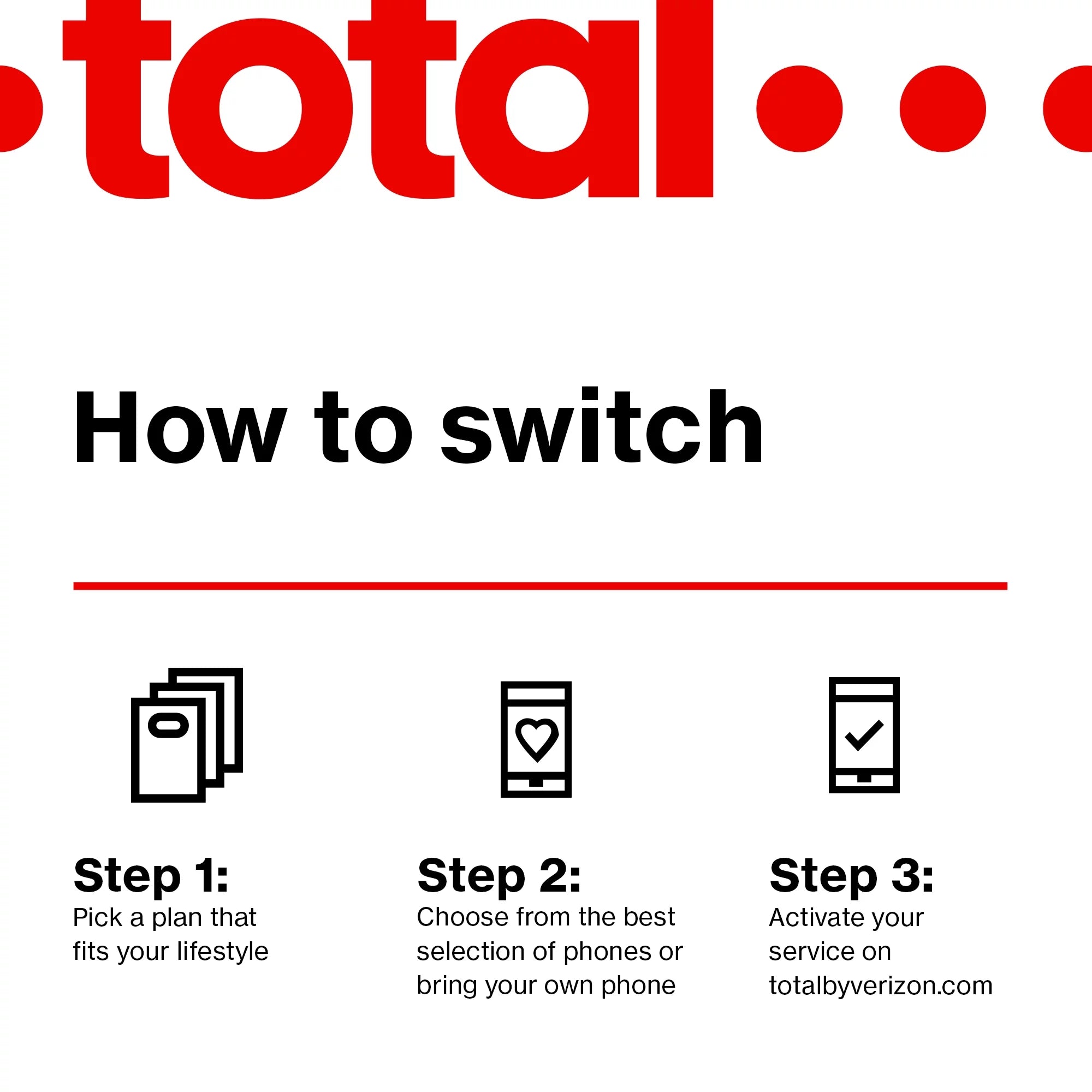 iPhone - 128GB, Apple Plus, Smartphone By Black Prepaid Total 15 Verizon