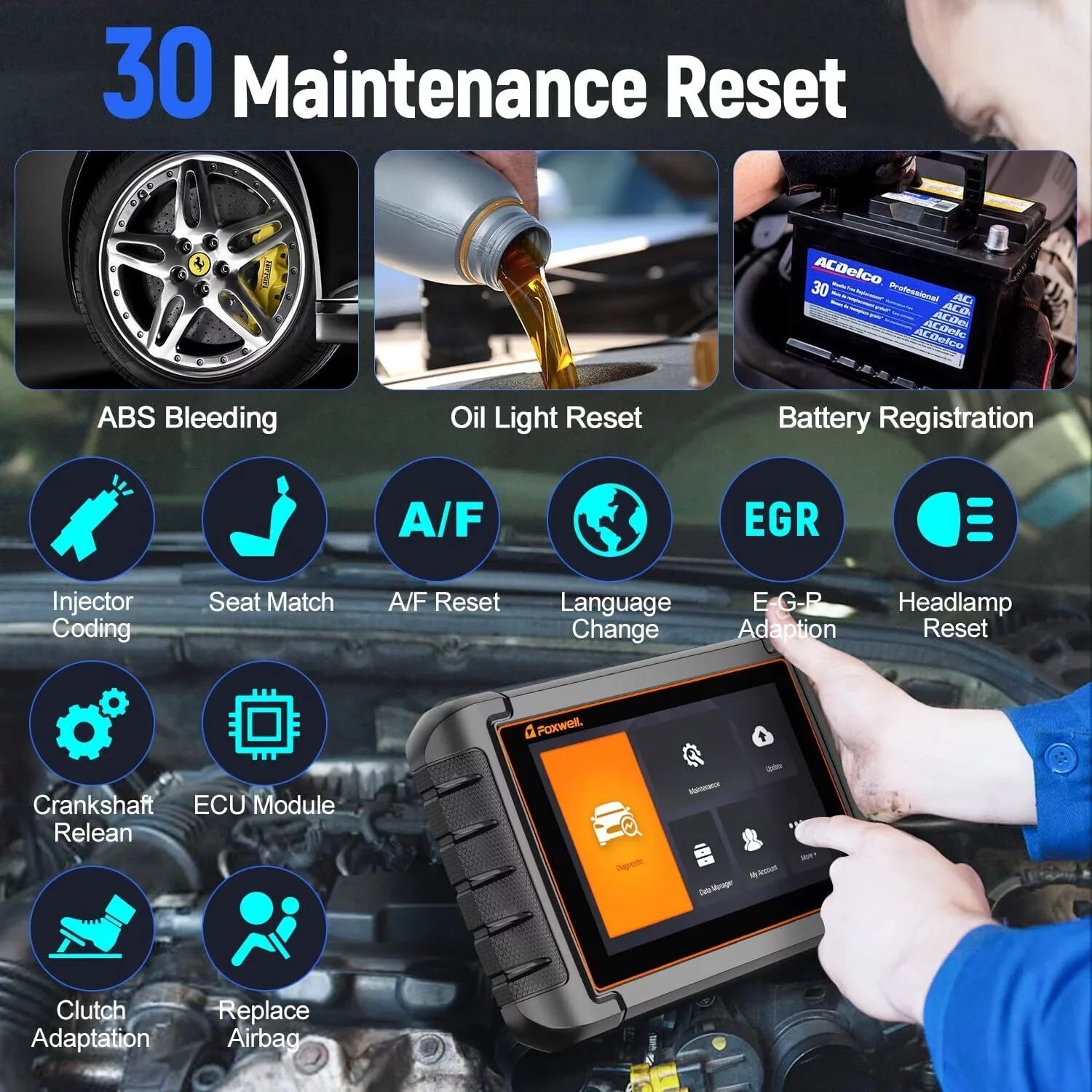 TPMS Tool BMW FOXWELL Bi-directional Coding Relearn Reader OBD2 Reset Scan for fit NT710 Code Diagnostic Scanner