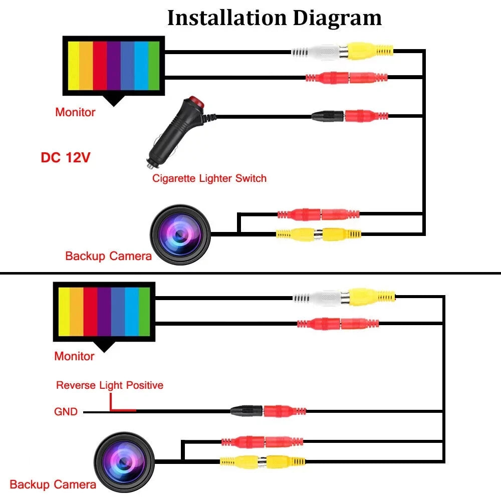 Monitor IP69K Rear Bus View HD Truck LCD for Parking Camera Car Backup 4.3in Van