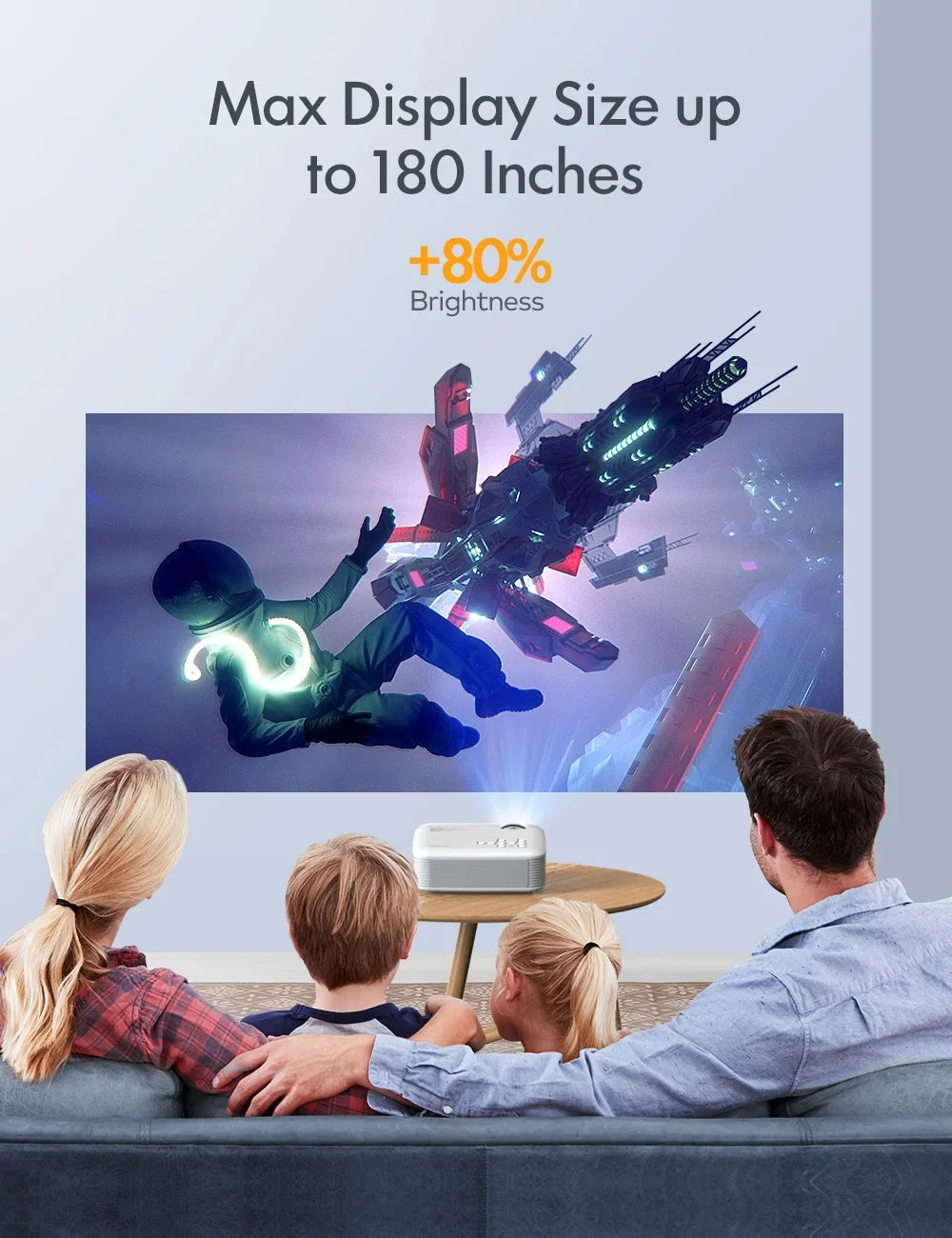 1080P Theater Eyes Speakers, Support Connection Protection, Multiple LCD Native 480P Apeman Projector, LC350 Home Dual