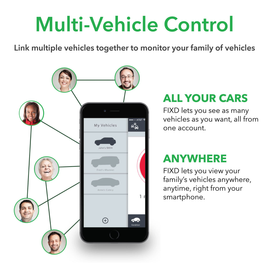 OBD-II II Active FIXD Car-Health Gen Monitor