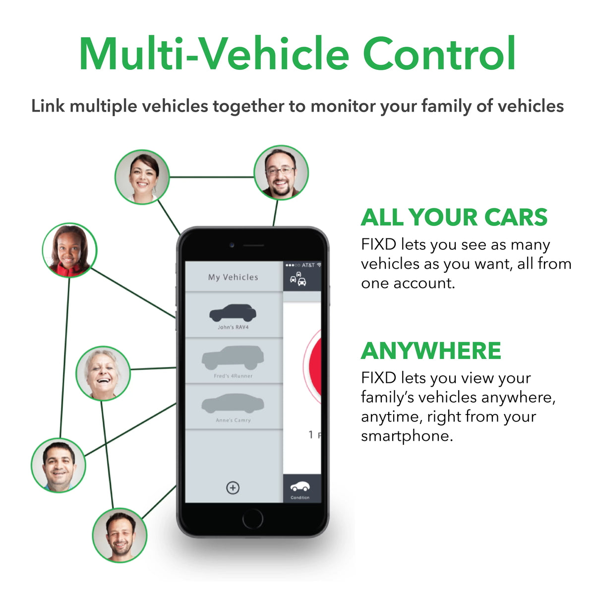 OBD-II II Active FIXD Car-Health Gen Monitor