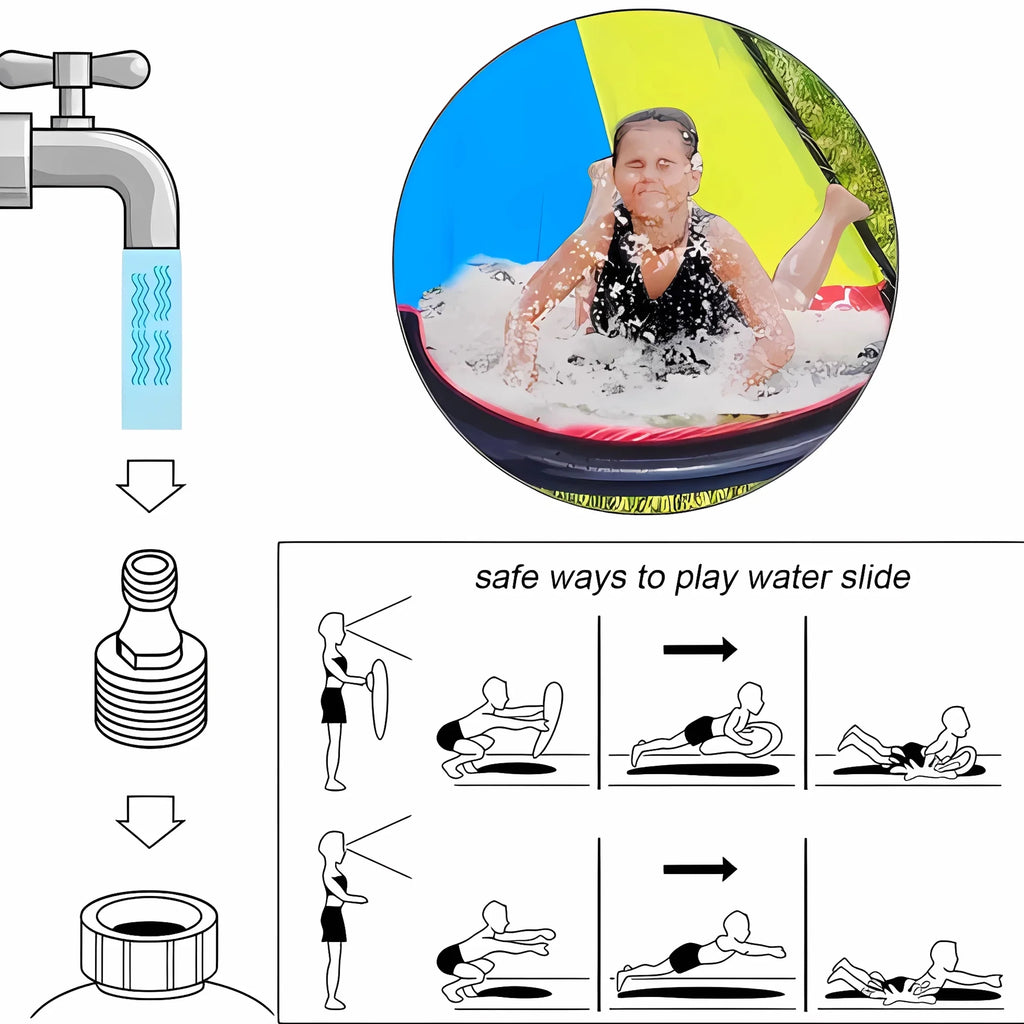 2 Duty Double Lawn for Lawn Heavy x 4.6ft Water for Adult Slide Water Slide Inflatable Kids, Activities 25ft Boards Slip Summer with Outdoor Yard Play Water YoYfun and Sprinkler