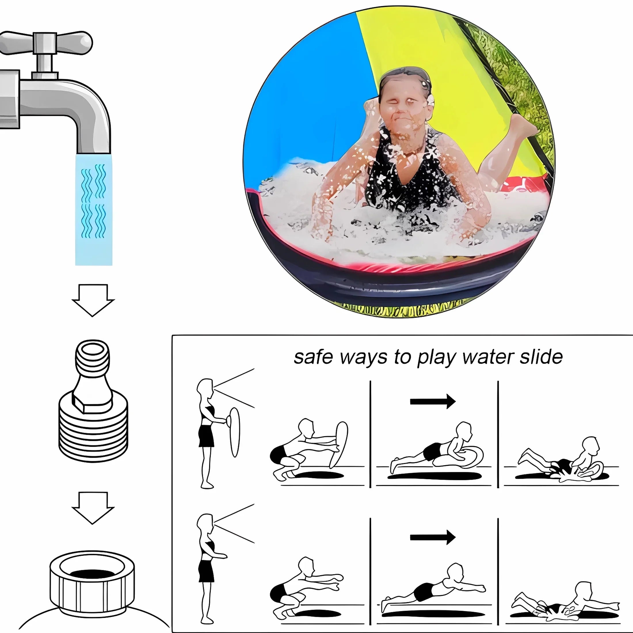2 Duty Double Lawn for Lawn Heavy x 4.6ft Water for Adult Slide Water Slide Inflatable Kids, Activities 25ft Boards Slip Summer with Outdoor Yard Play Water YoYfun and Sprinkler