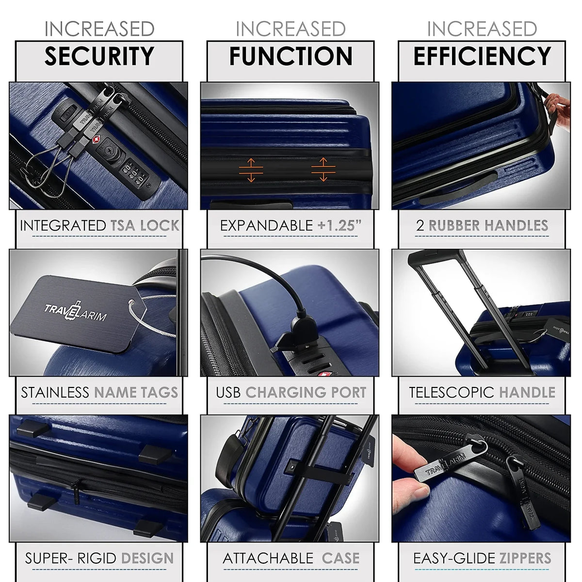Hardshell Spinner Piece Exapandable Luggage Navy Blue Set, Suitcase 4 Luggage StorageBud Set,