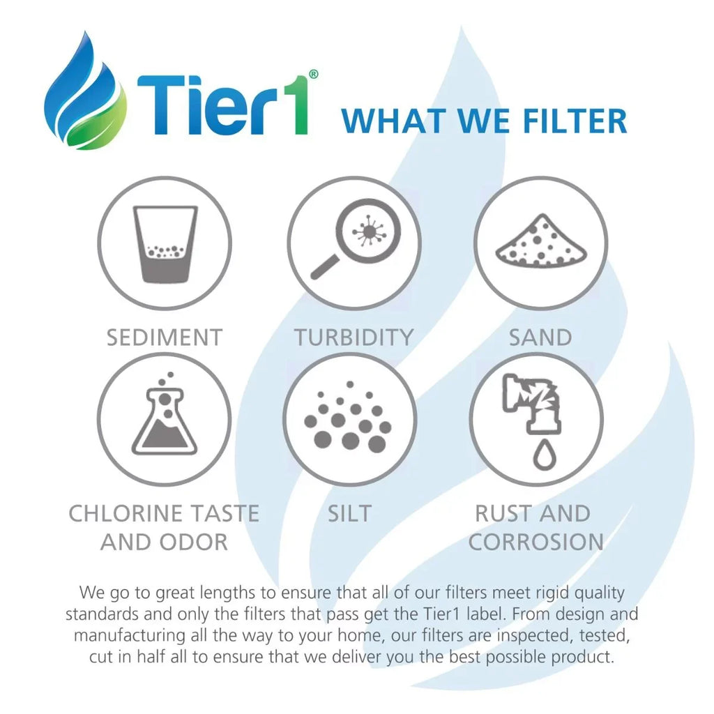 Replacement Tier1 4-pk Hayward Brush C1900RE, Pool sq Wand ft Filter Spa | and Filter CX1750RE, | PA175 Filter Fabric for Cleaner with FC-1294, Tier1 More Media & Cartridge Pleated 175