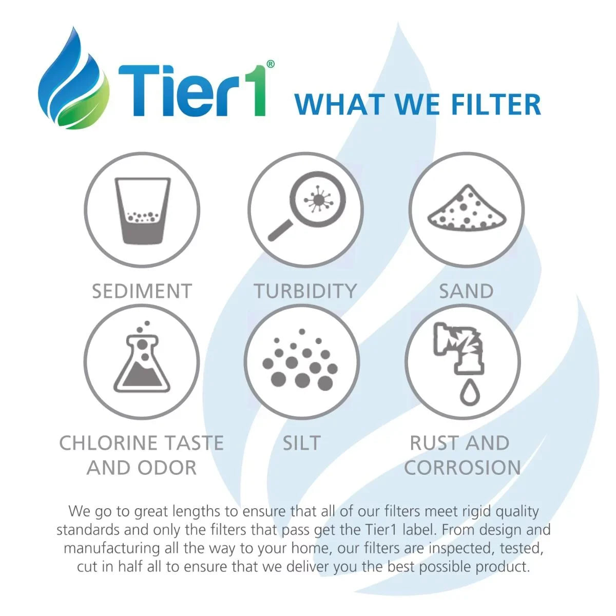 Replacement Tier1 4-pk Hayward Brush C1900RE, Pool sq Wand ft Filter Spa | and Filter CX1750RE, | PA175 Filter Fabric for Cleaner with FC-1294, Tier1 More Media & Cartridge Pleated 175