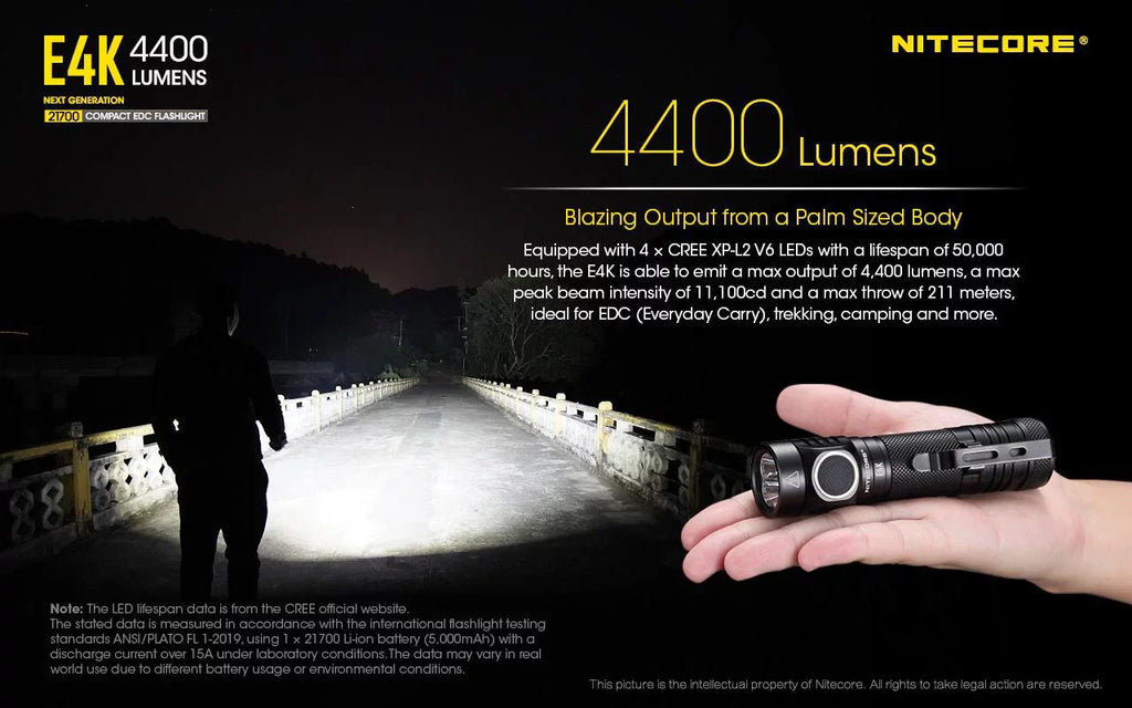 Rechargeable Combo: NITECORE 21700 -1x E4K w/Offset Battery Included Flashlight Li-ion NITECORE Mount