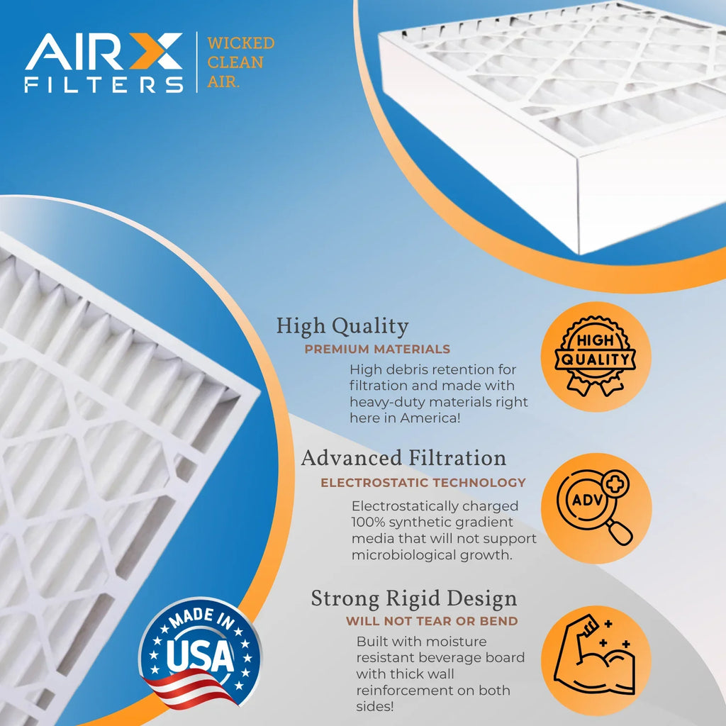 AIR. 20x25x5 4501 Pack Filter Filter Air USA by FILTERS WICKED Compatible Made CLEAN 20x25x5 MERV ReservePro Premium with AIRX Furnace 2