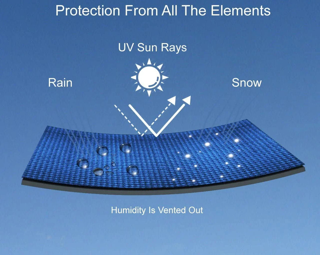 STS Weather Fit Color Includes Sun! & Trailerable Kawasaki Jet - Bag Contour Ski Cover Straps Protect - Weatherproof Blue/Black Storage All - Trailer from & for 2001-2002 Custom Rain 900 -