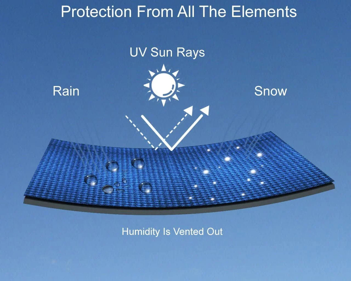 STS Weather Fit Color Includes Sun! & Trailerable Kawasaki Jet - Bag Contour Ski Cover Straps Protect - Weatherproof Blue/Black Storage All - Trailer from & for 2001-2002 Custom Rain 900 -