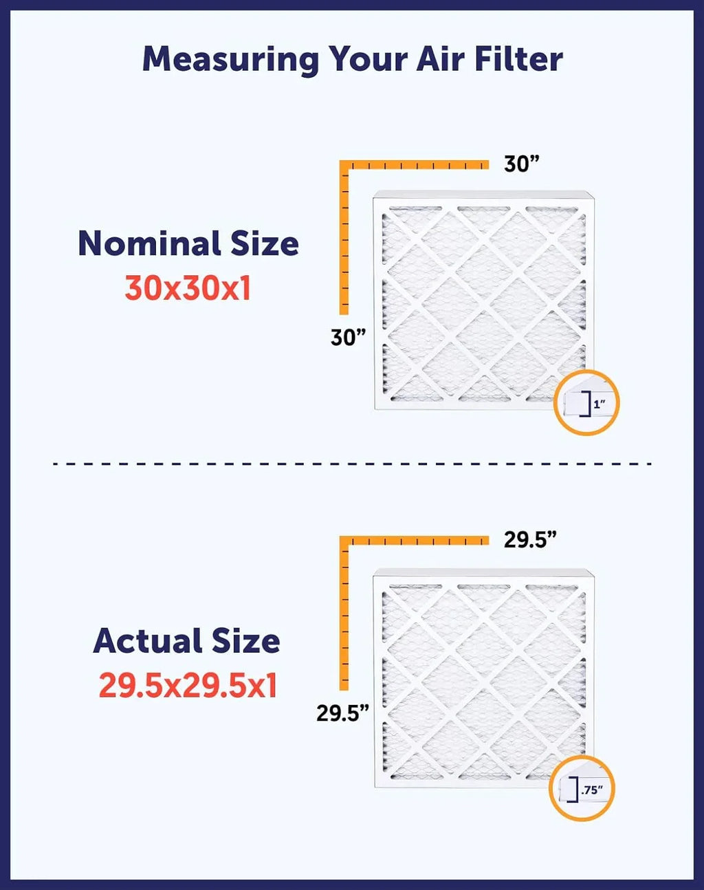 .75" Actual 29.5 | Filter MADE A/C HVAC | USA IN 30x30x1 x Filter Furnace | | Pleated 8 MERV 29.5 5-PACK Filters King Air x Size: