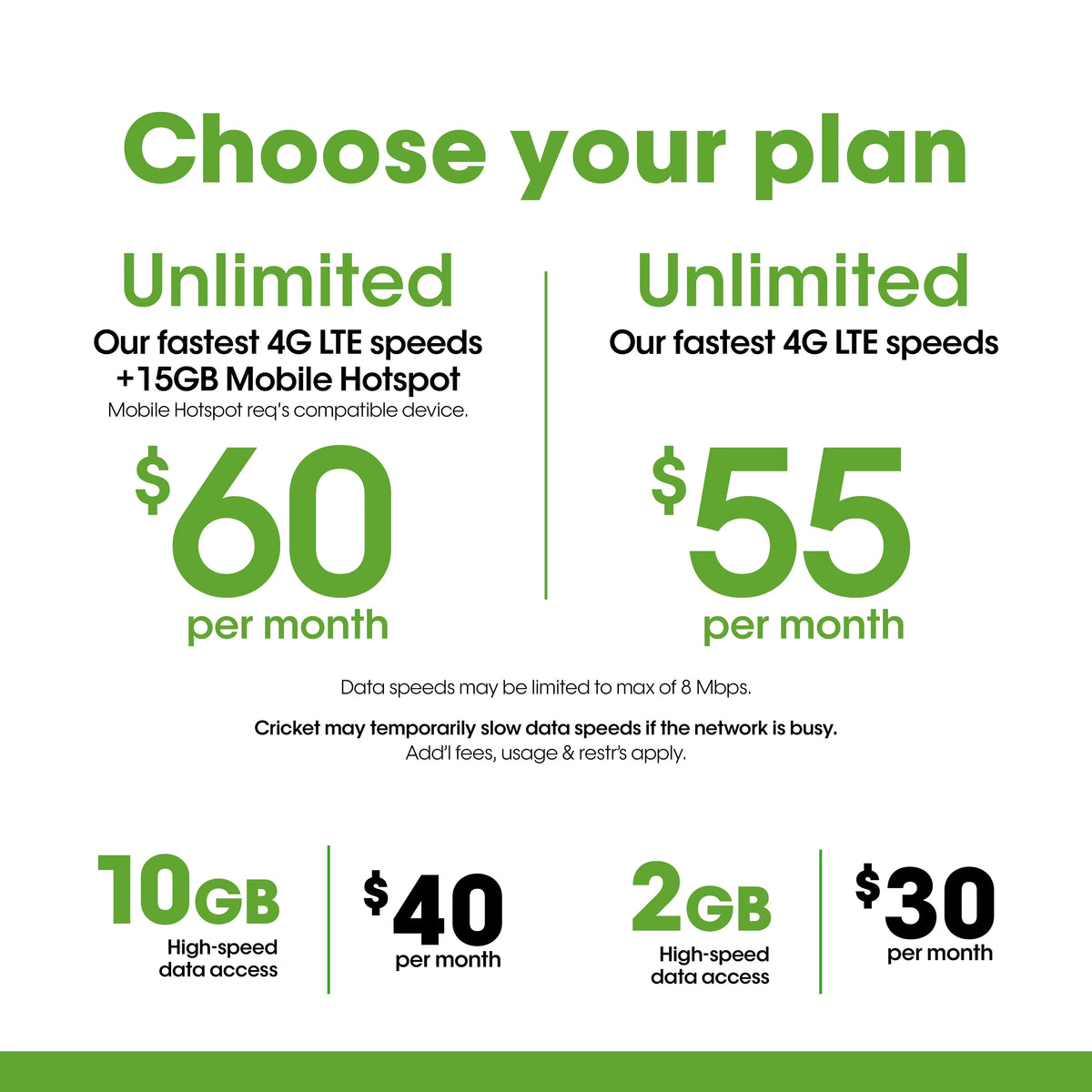 Cricket Wireless Top e-PIN Delivery) Up (Email $70