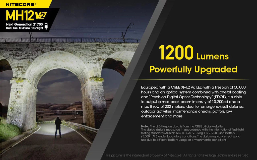 XP-L2 -1200 Nitecore NL2150HPi (Included) -21700 Combo: V2 V6 Flashlight + Battery 21700 5000mAh LED Battery Lumens CREE MH12