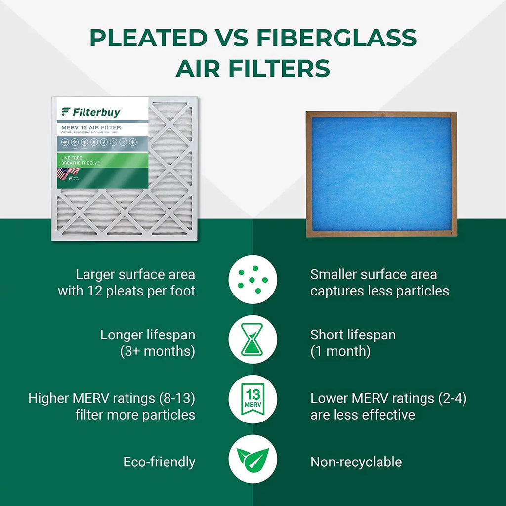 Generalaire, AC Furnace MERV Skuttle, (3-Pack) Ultravation Filters for 13 20x25x5 HVAC Pleated and Bear, Trion Air Air Filterbuy