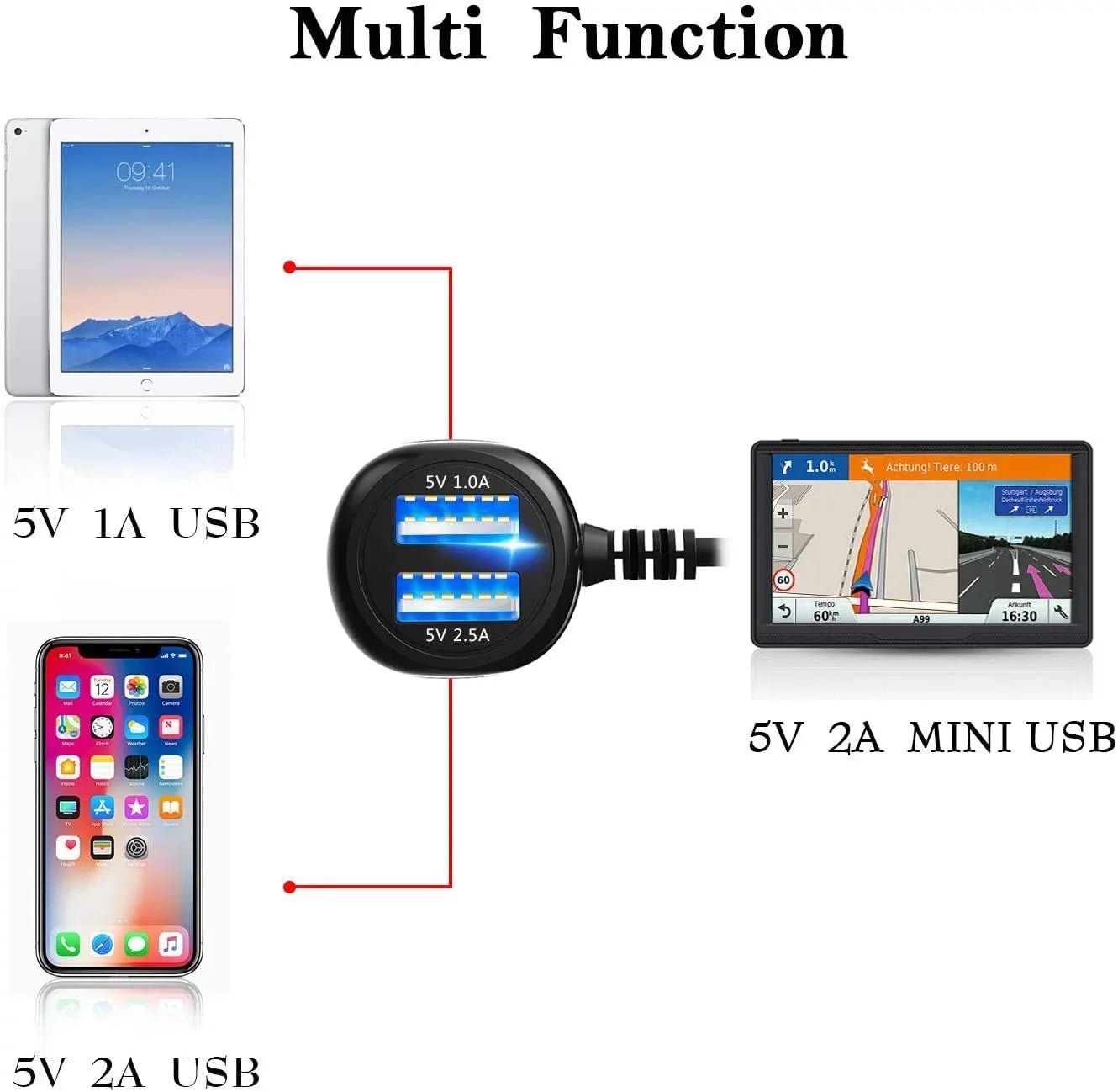 Car nuvi Charger Charger car GPS car USB Charger,Garmin Cord Power Nuvi,Garmin Charger,Garmin Cable,Mini for Garmin
