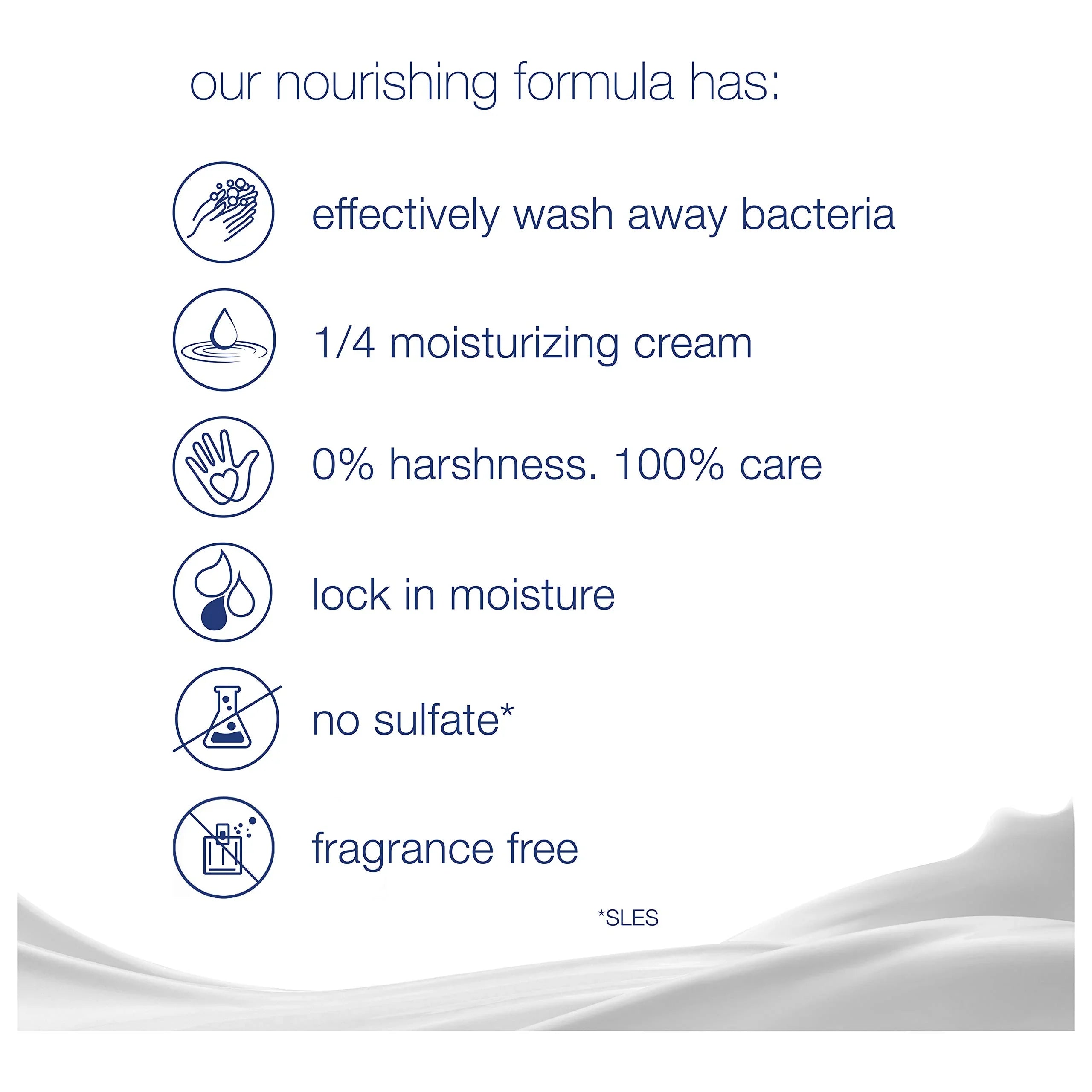 Skin, Bar 3.75 Washes Of And Nourishing Dove Gently 16) Nourishes Skin Cleanses (Pack Bacteria Sensitive Your Effectively Away Beauty While Oz