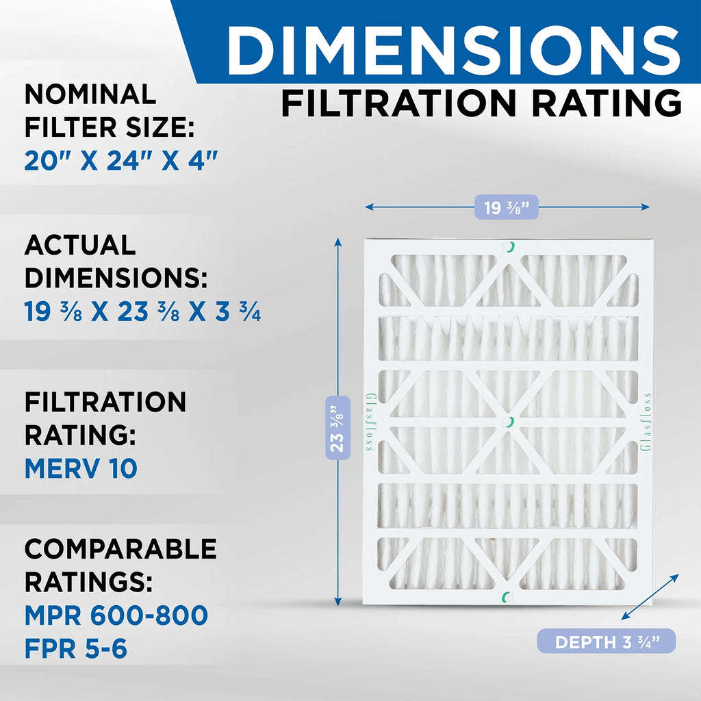 Air Furnace x 20x24x4 Box of Size: 4. 23-3/8 MERV x 19-3/8 Filters. ZL 3-3/4 AC 10 Exact Pleated Glasfloss
