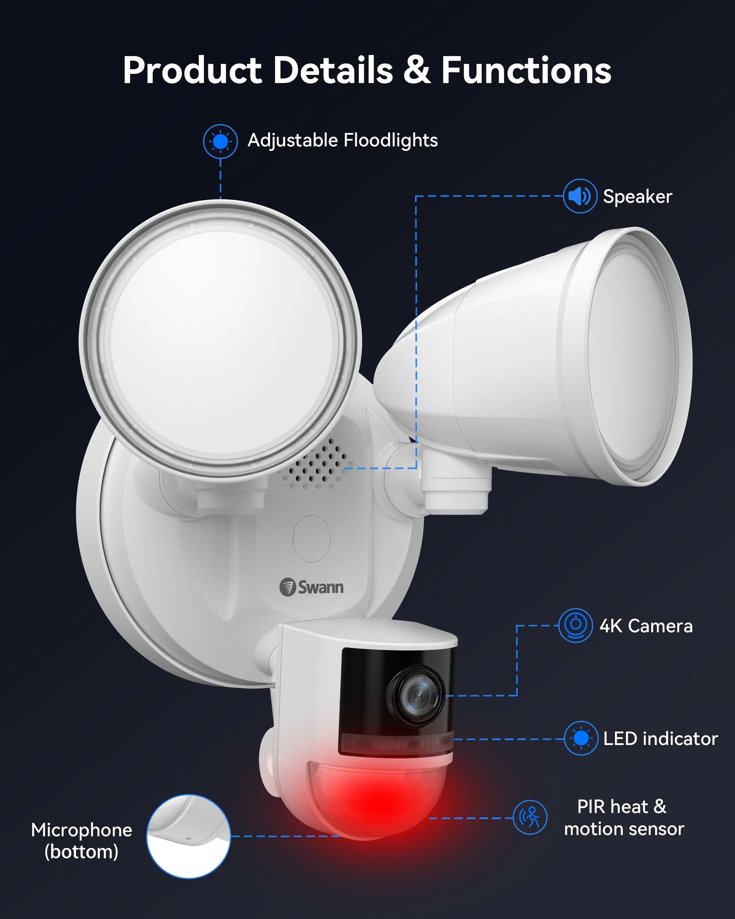 Motion Security Outdoor 2600 WiFi Floodlight Swann Wired Camera 4K UHD Lumen