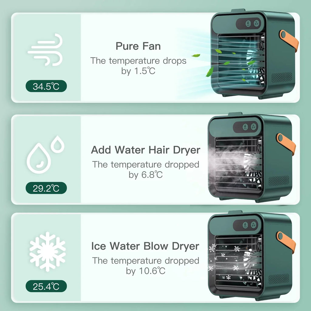 4 USB Air Fan Phone Air Comvin Desk Portable vanity Humidifier Personal and holder Speeds Cooler for Desktop 1 Fan,Quiet Home Fan, Cooling with 3 mirror Fan with Office,Bedroom,Car in and Adjustable