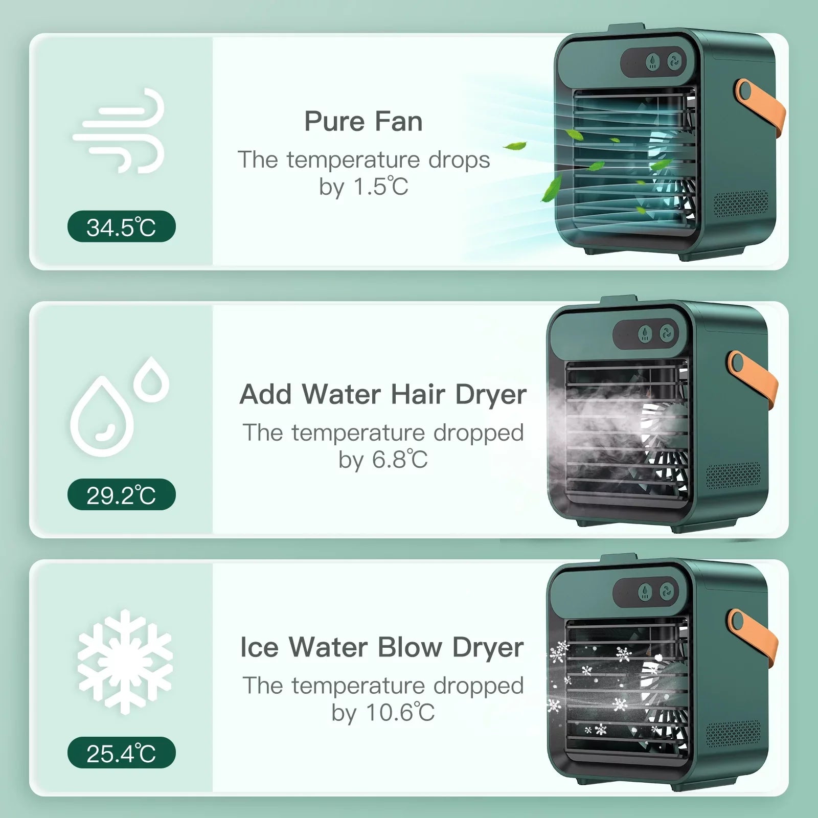 4 USB Air Fan Phone Air Comvin Desk Portable vanity Humidifier Personal and holder Speeds Cooler for Desktop 1 Fan,Quiet Home Fan, Cooling with 3 mirror Fan with Office,Bedroom,Car in and Adjustable